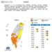 週四全台持續炎熱 台北、南部地區午後慎防雷陣雨