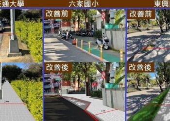竹縣獲7千萬改善3校通學步道 校園行人保護時相調整完成