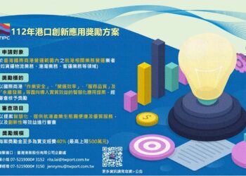 港務公司祭出每案最高獎勵 500萬  推動港口生態圈邁向數位創新 