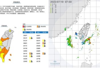 週三高溫飆36度 午後留意強陣風、雷擊