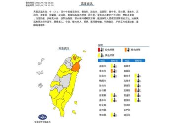 週五炎熱衝36度 中南部、山區午後慎防雷雨