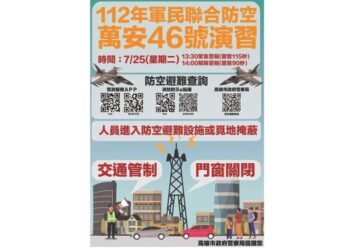萬安46號演習 南部地區7/25登場