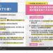 數位部積極阻詐與堵詐 明年持續助電商、第三方支付與遊戲業者提升防詐能力