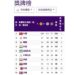 中國200金創亞運史上最佳 中華台北18金破上屆紀錄