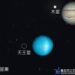 不只木星衝 臺北天文館週五直播加碼直擊木衛現象與天王星