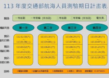 交通部航港局公告113年舉辦4次航海人員測驗計畫