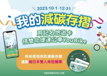 「我的減碳存摺-月月抽機票」累積減碳量破千噸，快揪好友同事一起減碳抽大獎