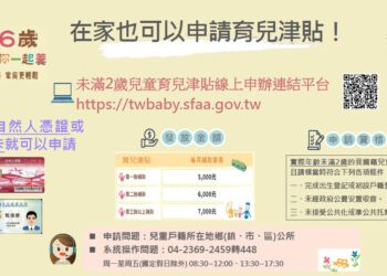 備妥健保卡、讀卡機 未滿2歲兒童育兒津貼即可線上申請