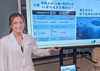 台南郭醫乳房微創手術可輕鬆消除腫瘤