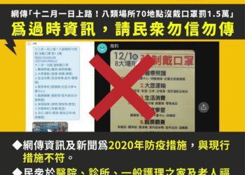 網傳『為防黴漿菌「12/1起強制戴口罩」？ 違者可罰1.5萬』為過時資訊 請民眾勿信勿散播