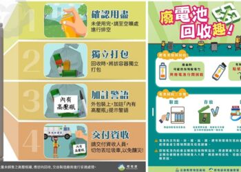 「這東西」丟垃圾車 恐爆炸起火！