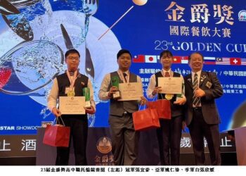 第23屆金爵獎國際餐飲大賽國內賽開幕 全國32所高中職及25所大專院校參與17個競賽類別