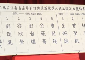 第11屆立法委員選舉 新竹縣區域候選人號次抽籤結果公布