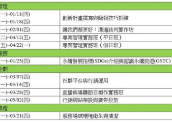 113年度原住民族技藝訓練課程開放網路報名 聚焦提升原住民產業經營專業力及行銷戰力