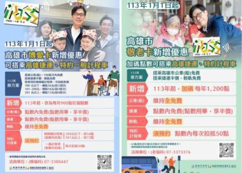 高市敬老卡生日當月即可申辦  公車(船)、輕軌坐免驚
