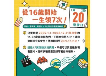 文化幣擴大發放 明年1/20上路 文化部長史哲：16、17歲高中生首次領取 一生領7次