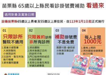 苗栗縣看診掛號費補助 注意事項看過來