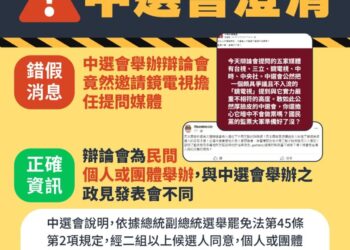 正副總統候選人辯論會為民間舉辦  與中選會舉辦之政見發表會不同 中選會無從邀請任何媒體擔任提問人！