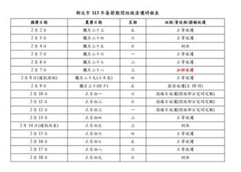 新北公布113年春節垃圾收運規畫 呼籲民眾提前除舊布新大掃除