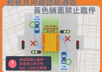 輕軌試營運廣納意見持續優化 軌道黃色舖面區禁止臨停