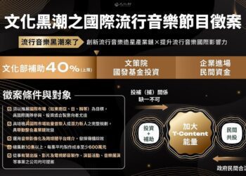 流行音樂黑潮來了 流行音樂拓展國際市場 打造臺灣新世代巨星 國際流行音樂節目徵案1/10起收件
