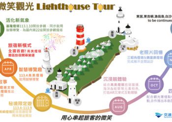 航港局112年成果豐碩 展望新年度聚焦四大重點工作