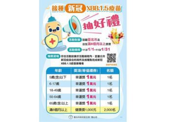 臺北市新冠XBB.1.5疫苗防護加一 打疫苗抽好禮