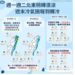 要帶傘!週一北東防降雨 北部清晨仍偏冷