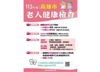 守護銀髮族健康  113年高雄市老人健康檢查已開始提供服務