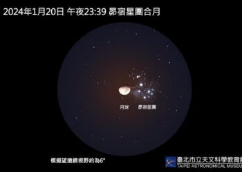 星團合月、四星成弧 夜空美景週末齊串聯！