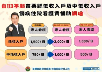 苗縣府提高弱勢家庭住院專職看護費用補助 並新增家人看護補助
