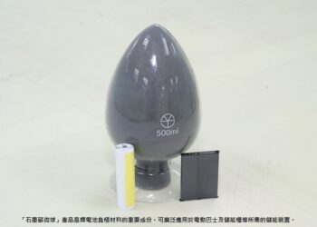 中鋼集團開發石墨負極材料 深化儲能及綠能產業材料布局