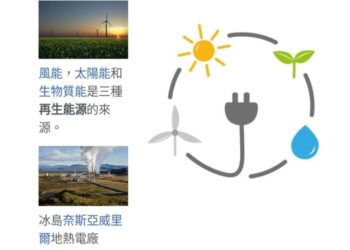 首個國際清潔能源日 聯合國強調逐步淘汰化石燃料
