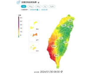 白天上看28度！雲林以南空氣品質亮紅燈