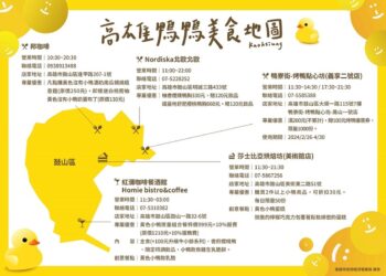「呱」張美味！來高雄看小鴨吃美食  人氣鴨肉飯、在地餐酒館、觀光工廠、各大百貨串連專屬優惠迎遊客