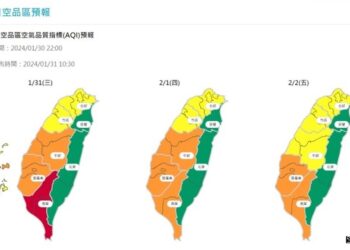 週三溫暖舒適！中南部空品差 高屏「紅色警戒」