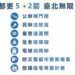 新春龍躍迎家新 都更5+2箭助民過好年
