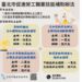技能加值,點亮職涯新道路 臺北市促進勞工職業技能補助開跑囉!最高補助金額10萬元
