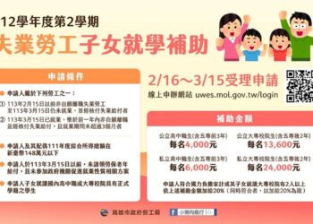 112學年度第2學期「失業勞工子女就學補助」開始受理申請