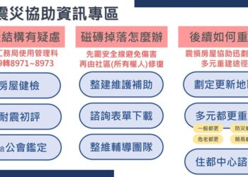 建築物鑑定與多元都市更新管道 新北市全力協助遠離危險家園
