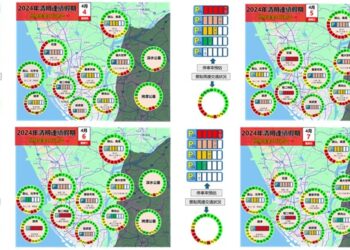 兒童清明連假車流預測，掌握路況不塞車