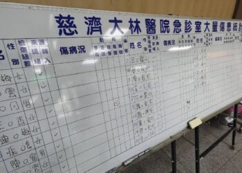 新北市樹林至嘉義旅遊團 25位疑似食物中毒上吐下瀉 陸續送到嘉義大林慈濟醫院急診部症狀治療