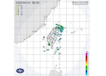 週三南北兩樣情！北東偏涼 中南部高溫衝31度