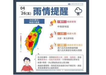 週五鋒面直撲！台中、彰化以南 防豪雨襲擊