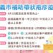 自8月1日起嘉市全額補助65歲以上中低收、低收入戶弱勢長者施打帶狀疱疹疫苗