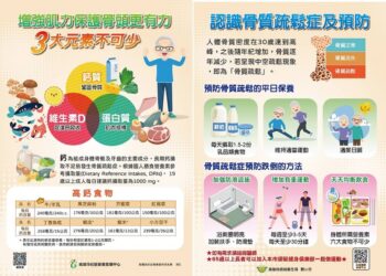 民眾留意自身骨骼健康 從改變生活習慣著手防治骨質疏鬆症
