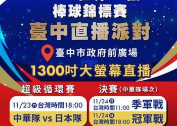世棒12強東京複賽11/23、24中市府前廣場直播 力邀市民「就一起」見證中華健兒榮耀！