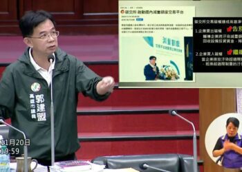 漾新聞|郭建盟總質詢質問市長是要「賣出碳權」告別汙染？還是要「買入碳權」繼續汙染？