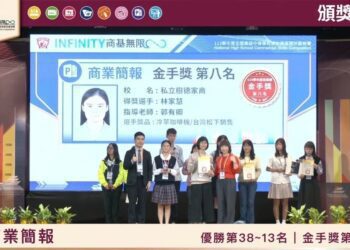 漾新聞|樹德家商技藝競賽奪3金手2優勝 全國發光