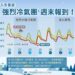 強烈冷氣團南下！週五各地轉濕冷 金門、馬祖空品亮紅燈